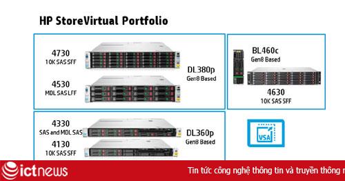 HP StoreVirtual 4000 - Giải pháp linh hoạt cho môi trường ảo hóa