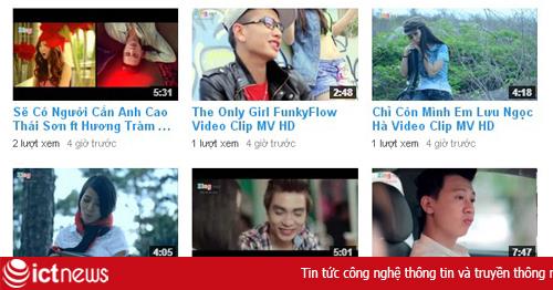Youtube đạt thỏa thuận bản quyền với Zing