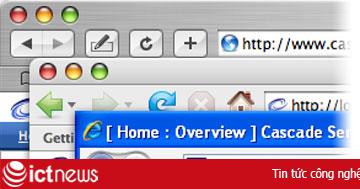 Trình duyệt là gì?