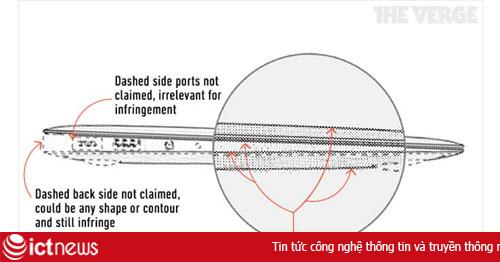 Apple sở hữu bằng sáng chế có thể xóa sổ ultrabook