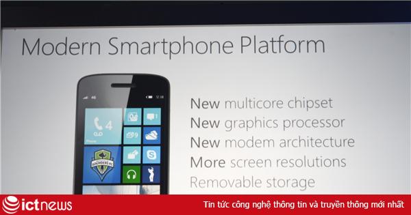 So sánh: Windows Phone 8, iOS 6 và Android 4.0