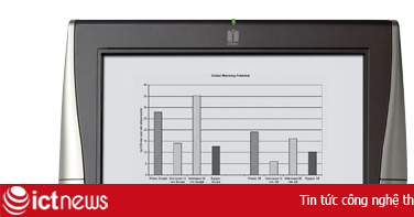 Đọc sách điện tử kết nối Wi-Fi
