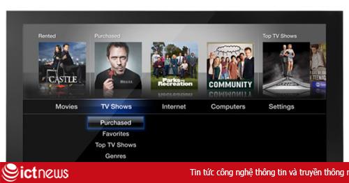 Apple iTV sẽ có hai kích thước 32 và 37 inch