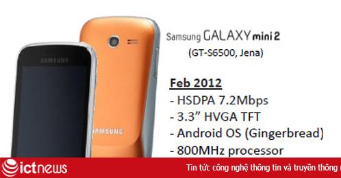 Samsung Galaxy mini 2 sẽ ra mắt trong tháng này