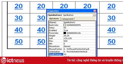 Tổ chức cuộc thi 