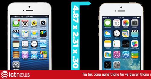 5 lý do không nên mua iPhone 5S nếu đã có iPhone 5