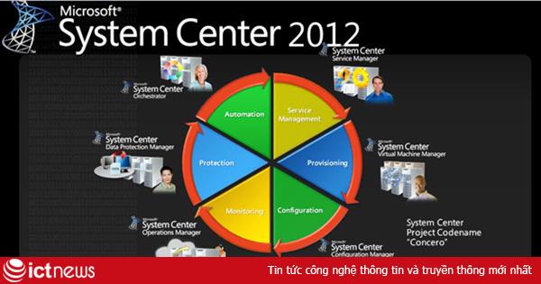 Microsoft ra giải pháp mới giúp DN 