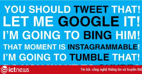 Để thành công, hãy biến thương hiệu thành động từ