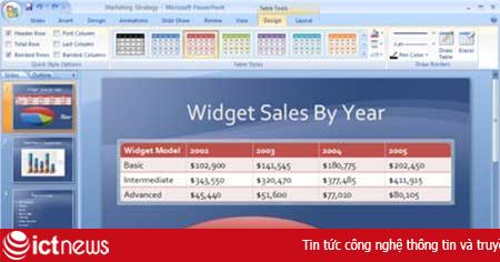 Google PowerPoint sẽ ra mắt trong năm nay&nbsp;