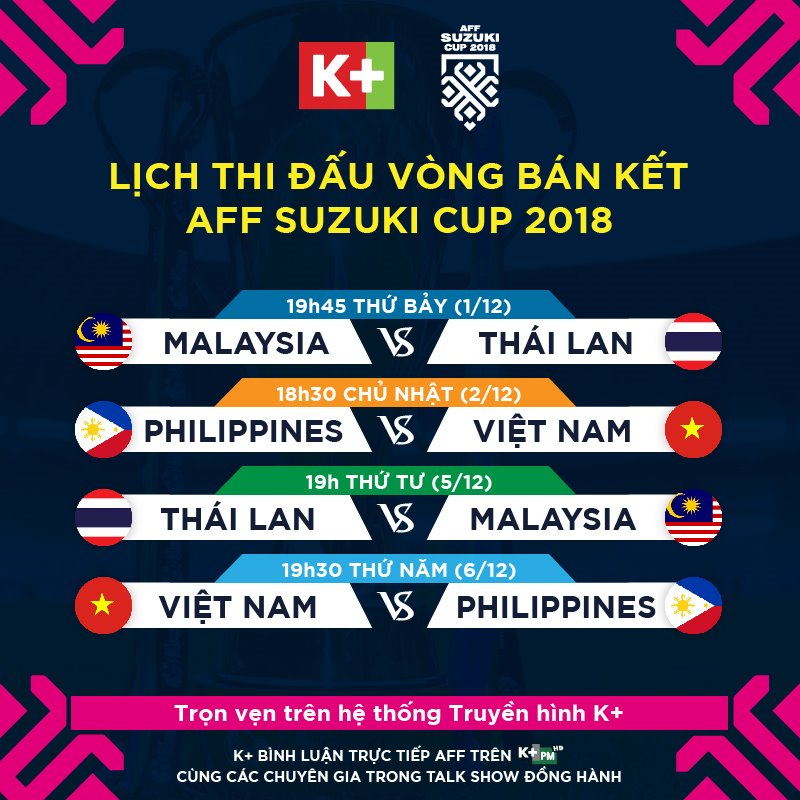 K+ bình luận trực tiếp 6 trận đấu từ vòng bán kết AFF Suzuki Cup 2018