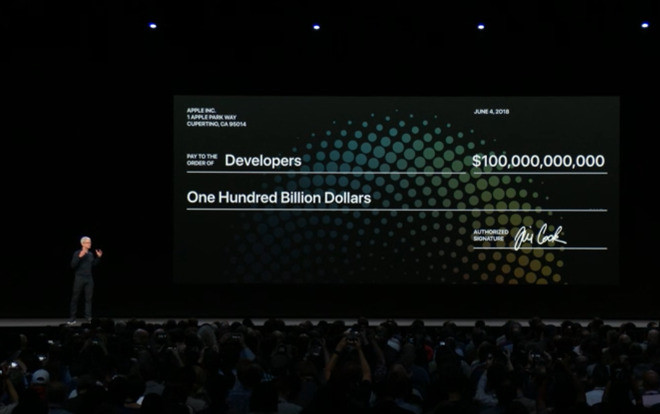 Day la cau hoi co the quyet dinh tuong lai cua Apple hinh anh 6