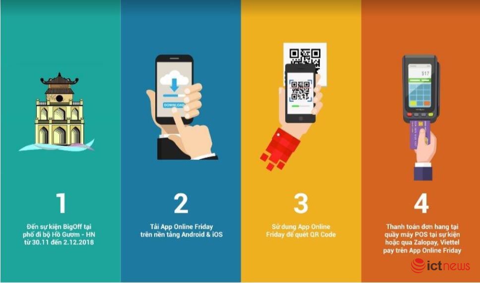 Hướng dẫn cách săn sản phẩm giá 0 đồng, giảm giá đến 90% tại Online Friday 2018 | Ngày mai, người dùng Việt có cơ hội mua hàng ngàn sản phẩm 0 đồng trong Online Friday 2018