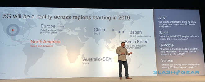 Nhung dieu can biet ve cong nghe mang 5G hinh anh 6