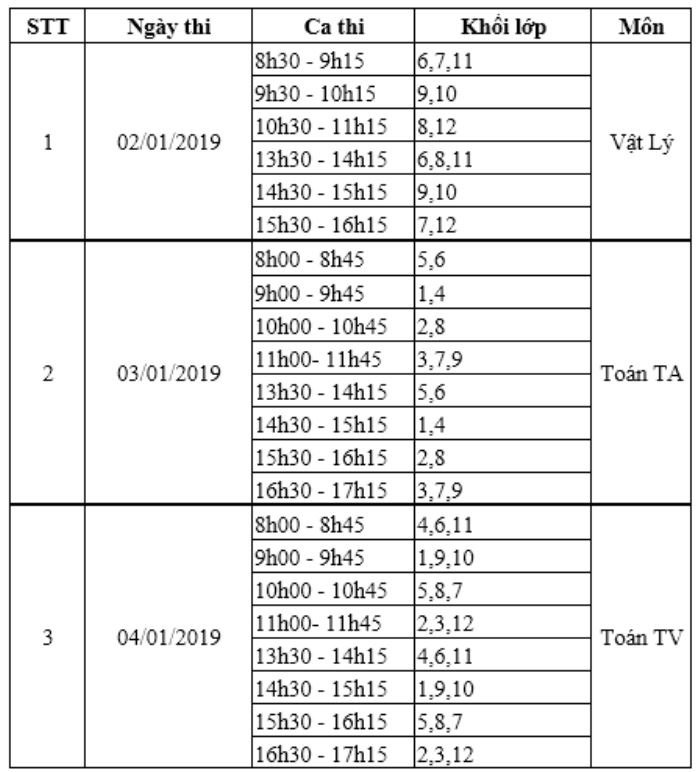 ViOlympic năm học 2018-2019 bổ sung 22 ca thi vòng thi cấp trường | Giải Toán, Vật lí qua mạng Internet năm học 2018-2019 bổ sung ca thi cho vòng cấp trường