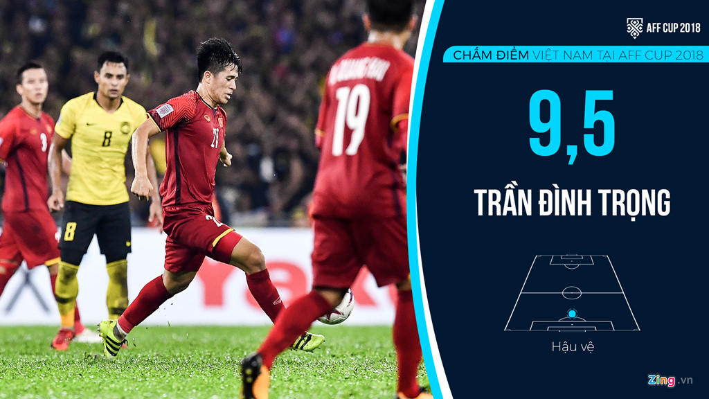 Cham diem tuyen Viet Nam tai AFF Cup: Quang Hai, Dinh Trong hay nhat hinh anh 3