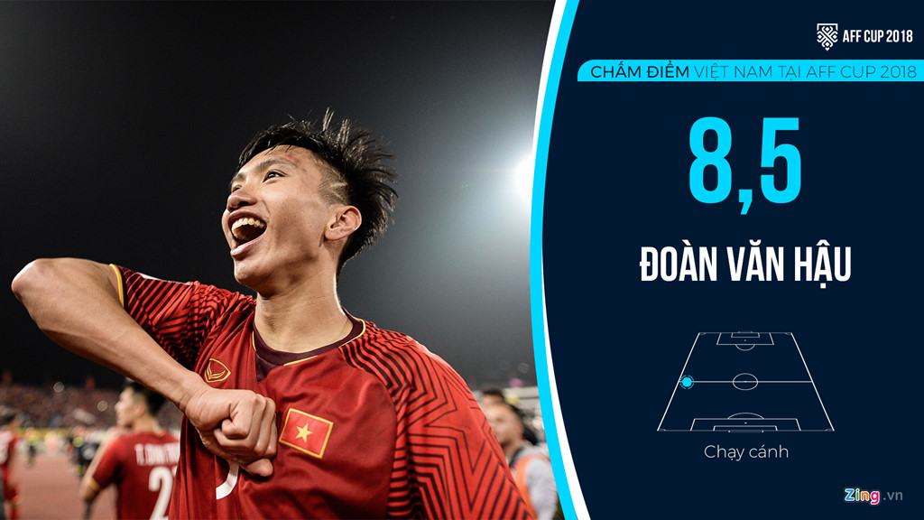 Cham diem tuyen Viet Nam tai AFF Cup: Quang Hai, Dinh Trong hay nhat hinh anh 7