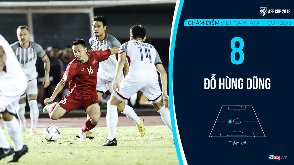 Cham diem tuyen Viet Nam tai AFF Cup: Quang Hai, Dinh Trong hay nhat hinh anh 9