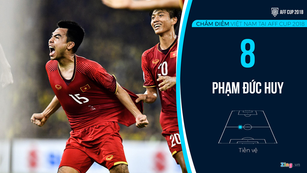 Cham diem tuyen Viet Nam tai AFF Cup: Quang Hai, Dinh Trong hay nhat hinh anh 10