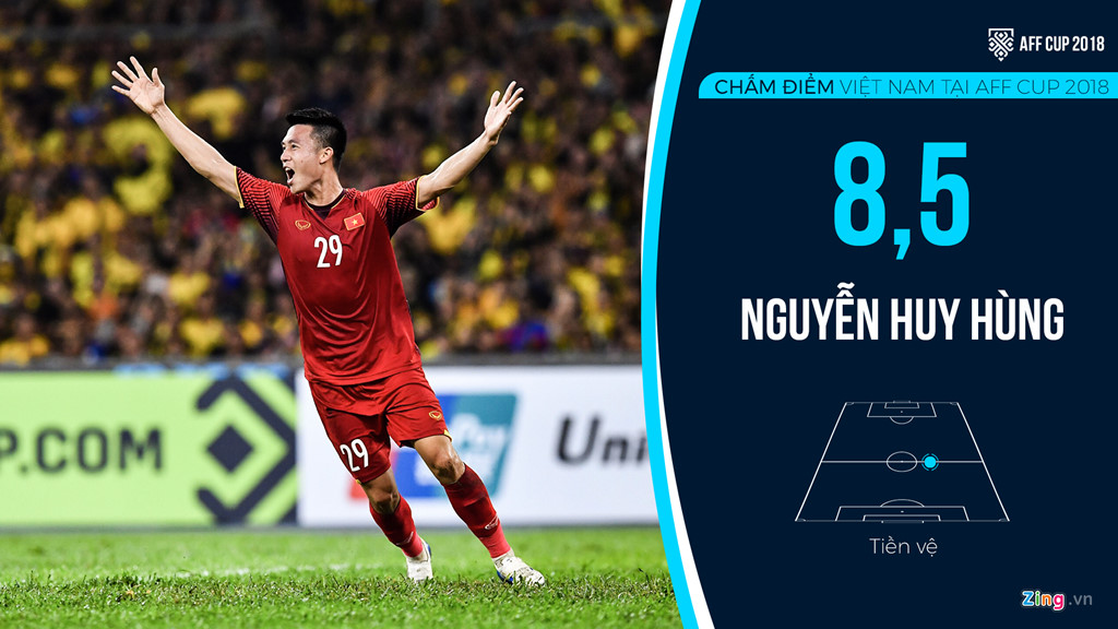 Cham diem tuyen Viet Nam tai AFF Cup: Quang Hai, Dinh Trong hay nhat hinh anh 11