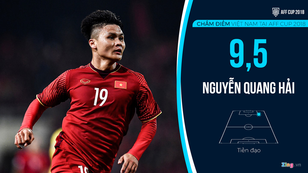 Cham diem tuyen Viet Nam tai AFF Cup: Quang Hai, Dinh Trong hay nhat hinh anh 12