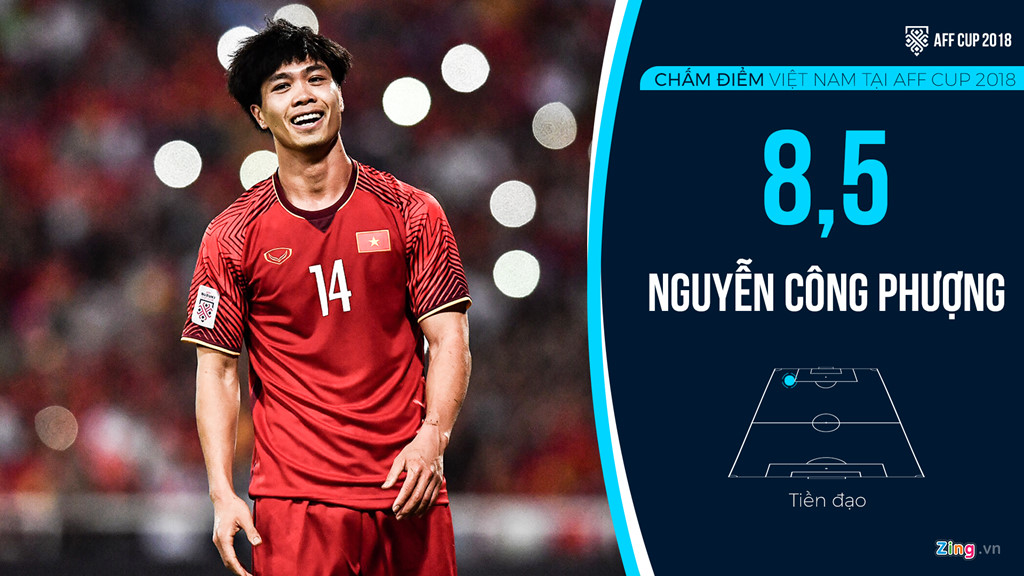 Cham diem tuyen Viet Nam tai AFF Cup: Quang Hai, Dinh Trong hay nhat hinh anh 13