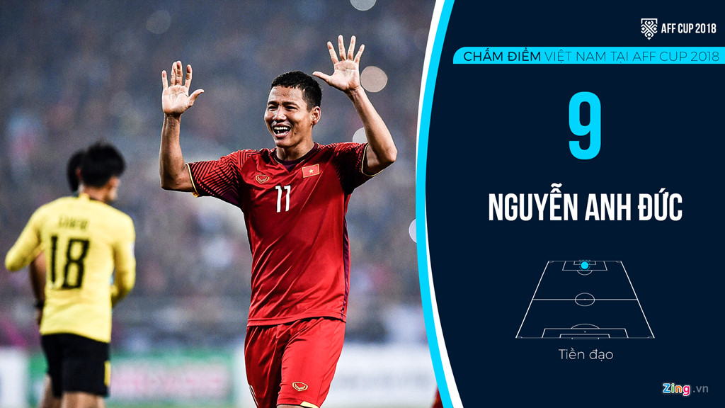 Cham diem tuyen Viet Nam tai AFF Cup: Quang Hai, Dinh Trong hay nhat hinh anh 15