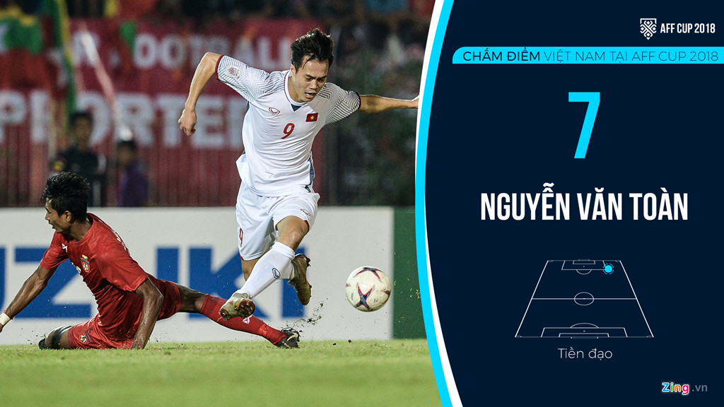 Cham diem tuyen Viet Nam tai AFF Cup: Quang Hai, Dinh Trong hay nhat hinh anh 17