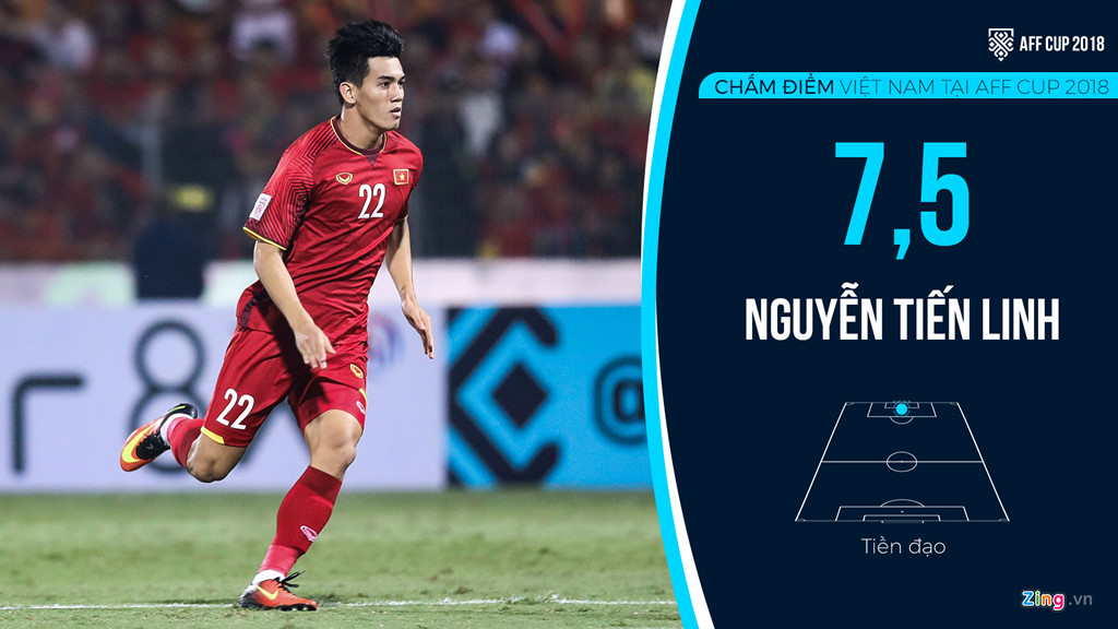 Cham diem tuyen Viet Nam tai AFF Cup: Quang Hai, Dinh Trong hay nhat hinh anh 19