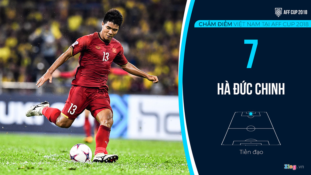 Cham diem tuyen Viet Nam tai AFF Cup: Quang Hai, Dinh Trong hay nhat hinh anh 20