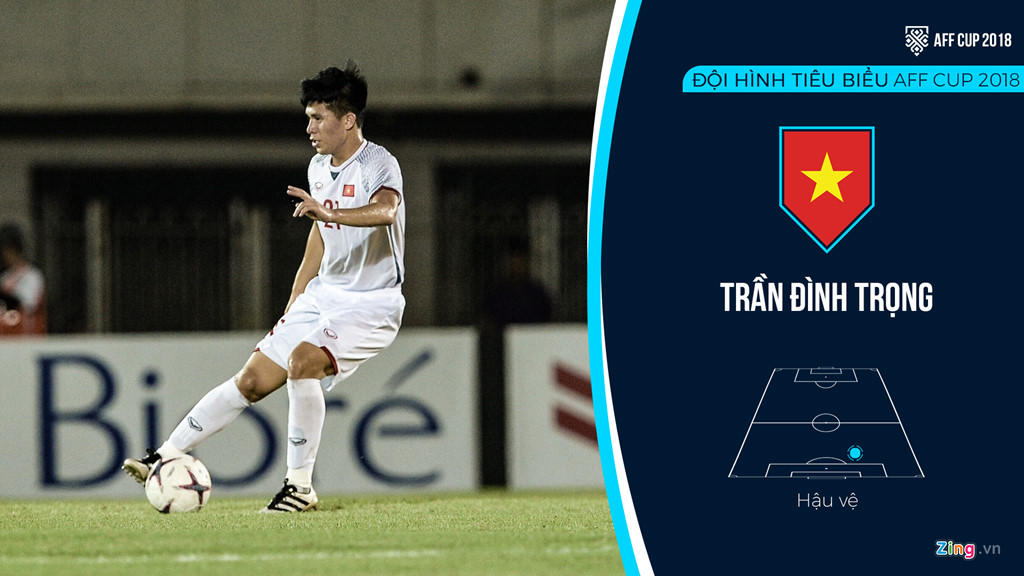 Viet Nam ap dao trong doi hinh tieu bieu AFF Cup 2018 hinh anh 3