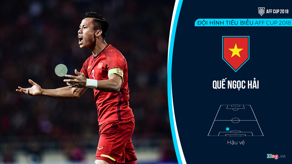 Viet Nam ap dao trong doi hinh tieu bieu AFF Cup 2018 hinh anh 4