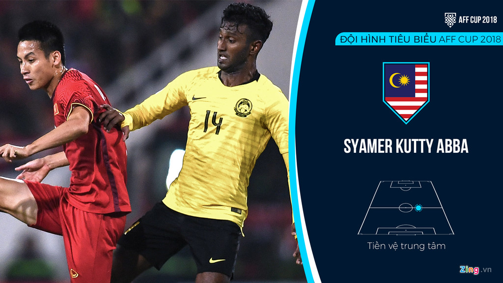 Viet Nam ap dao trong doi hinh tieu bieu AFF Cup 2018 hinh anh 7