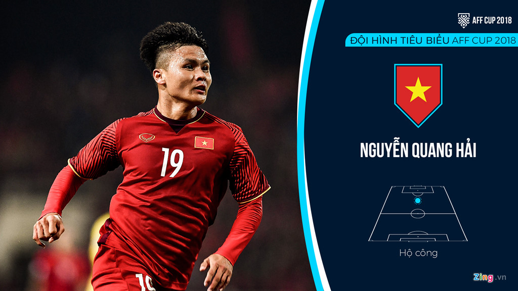 Viet Nam ap dao trong doi hinh tieu bieu AFF Cup 2018 hinh anh 10