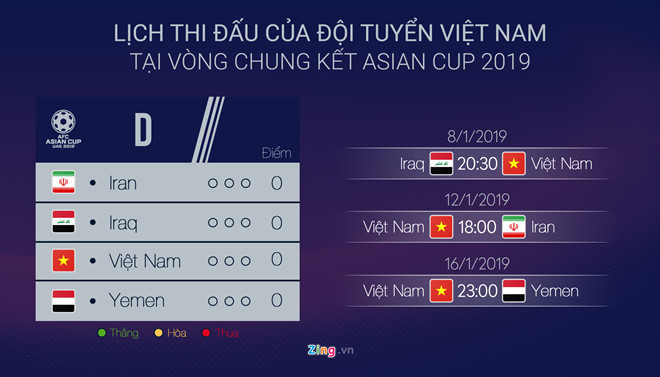 HLV Park khong trieu tap Anh Duc, Van Quyet len tuyen du Asian Cup hinh anh 3