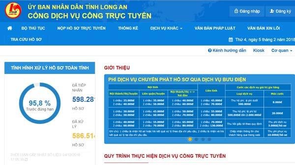 Long An: Chính thức vận hành Cổng Dịch vụ công trực tuyến mới