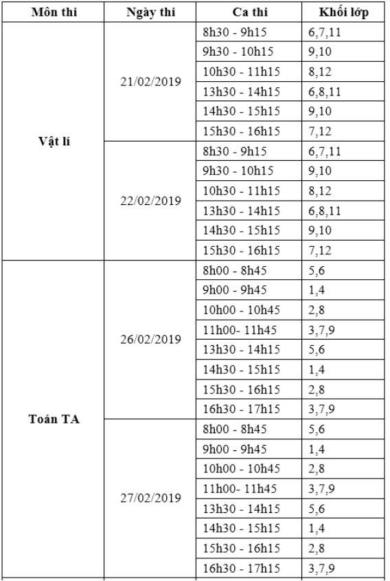 Những lưu ý với thí sinh thi vòng 8, vòng 9 ViOlympic năm học 2018 - 2019 | cấp tỉnh, thành phốCông bố lịch thi 2 vòng áp chót cuộc thi giải Toán, Vật lí qua Internet năm học 2018-2019