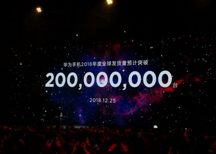 Huawei lập kỷ lục bán 200 triệu smartphone năm 2018