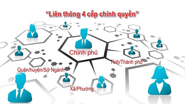 Các doanh nghiệp CNTT phải đồng hành cùng Bộ TT&TT để xây dựng thành công Chính phủ điện tử