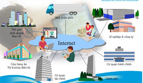 Chính phủ yêu cầu thúc đẩy mạnh mẽ các nhiệm vụ, giải pháp xây dựng Chính phủ điện tử