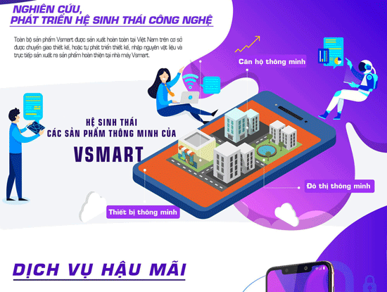 Chính sách bán hàng của tân binh Vsmart có gì hấp dẫn?