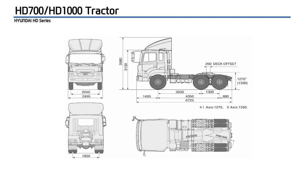 Xe container có dễ bị mất thắng?