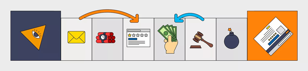 Vung toi Amazon - tro ban va su tuyet vong cua thuong gia hinh anh 4