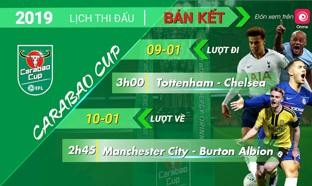 Đêm nay, trực tiếp hai trận bán kết đáng chú ý Carabao Cup trên Bóng đá TV