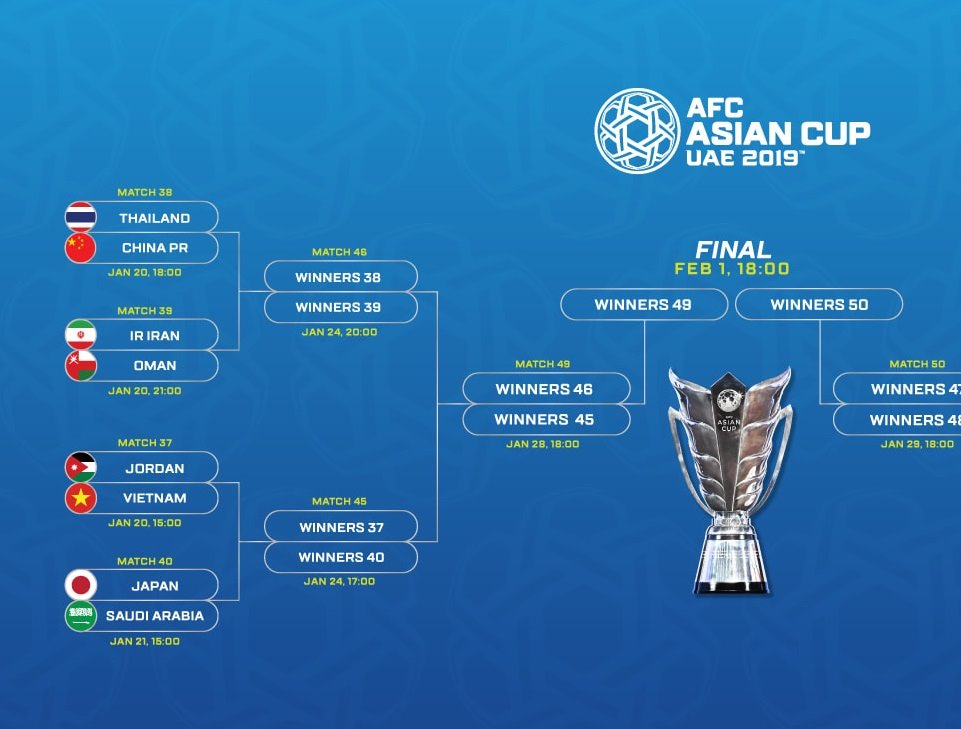 Xem trực tiếp trận Việt Nam vs Jordan, vòng 1/8 Asian Cup 2019, ở đâu?