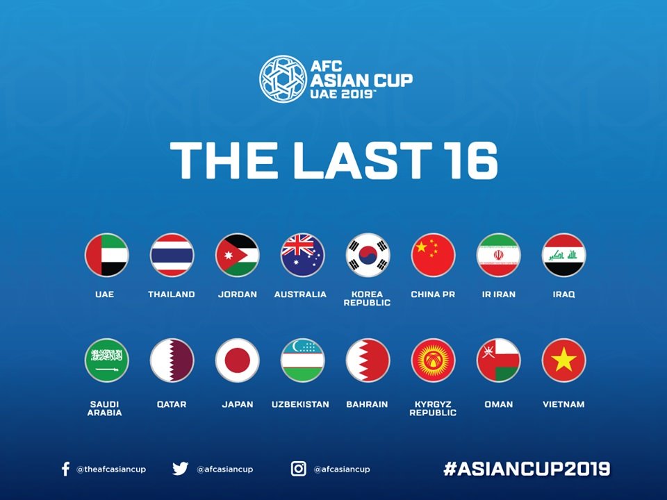 Lịch trực tiếp vòng 1/8 Asian Cup 2019 trên truyền hình