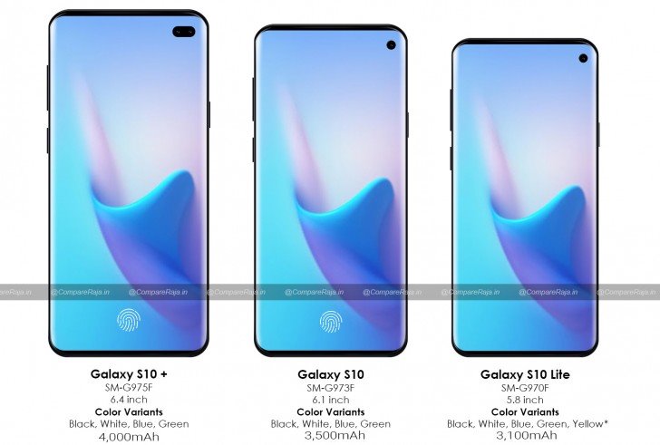 Galaxy S10+ bản cao cấp nhất lộ giá “khủng”