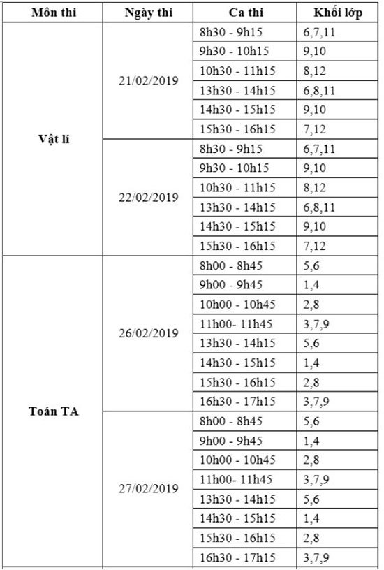 Công bố lịch thi chính thức vòng cấp tỉnh, thành phố ViOlympic năm học 2018-2019 | Mở vòng áp chót cuộc thi giải Toán, Vật lí qua Internet năm học 2018-2019 từ ngày 21/2