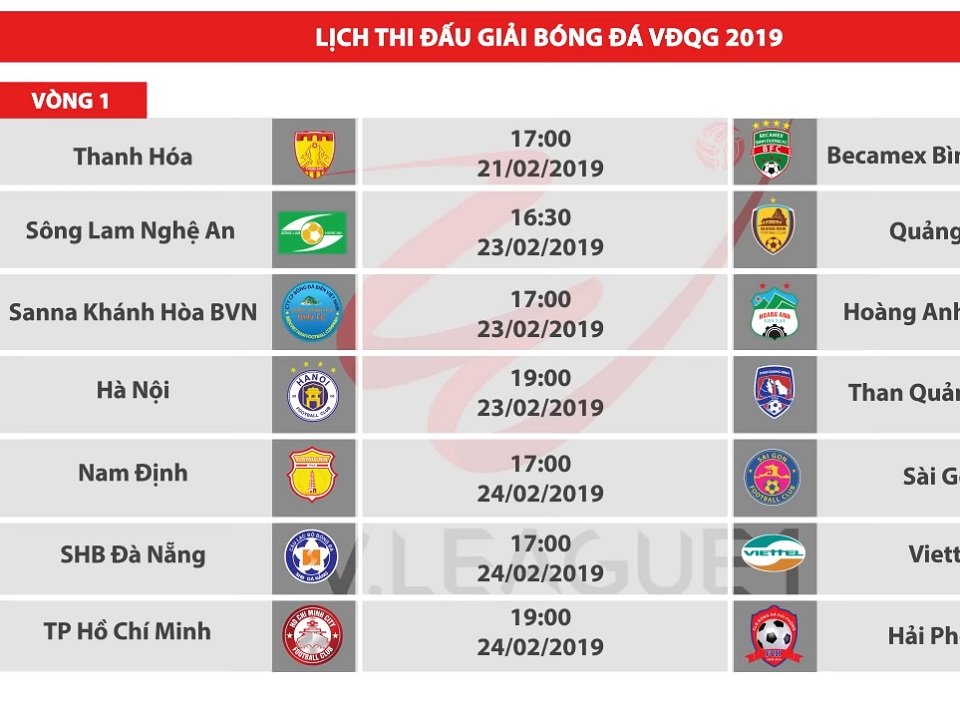 Địa chỉ xem V.League 2019 trực tiếp trên mạng