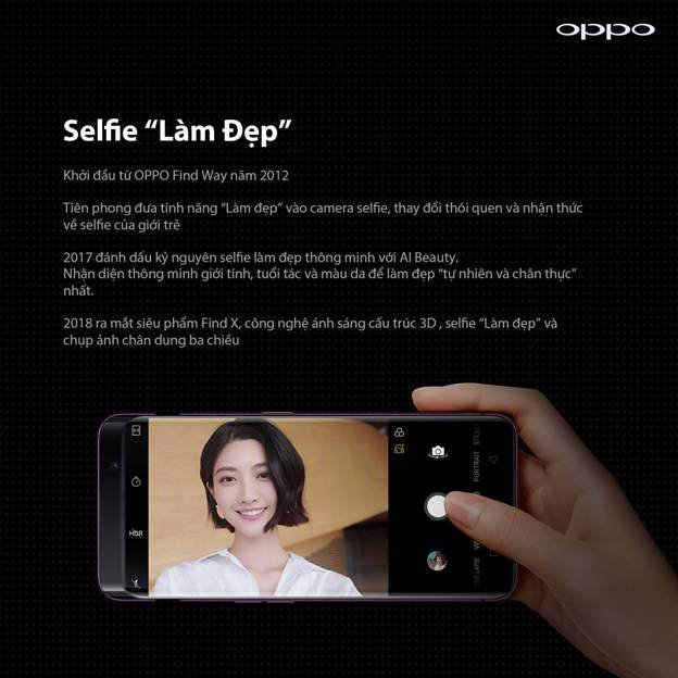 Những dấu ấn đáng nhớ của Oppo đối với nhiếp ảnh smartphone?