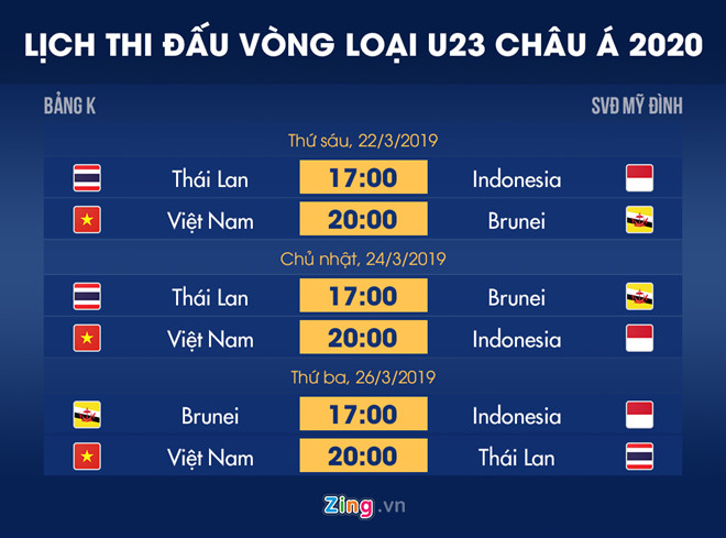 U23 Viet Nam dau tap Dai Loan truoc them vong loai U23 chau A hinh anh 2 
